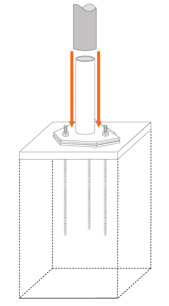 kantelbare plaat mat vlag